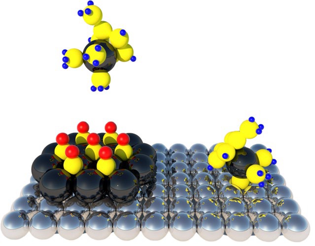 Nature Catalysis